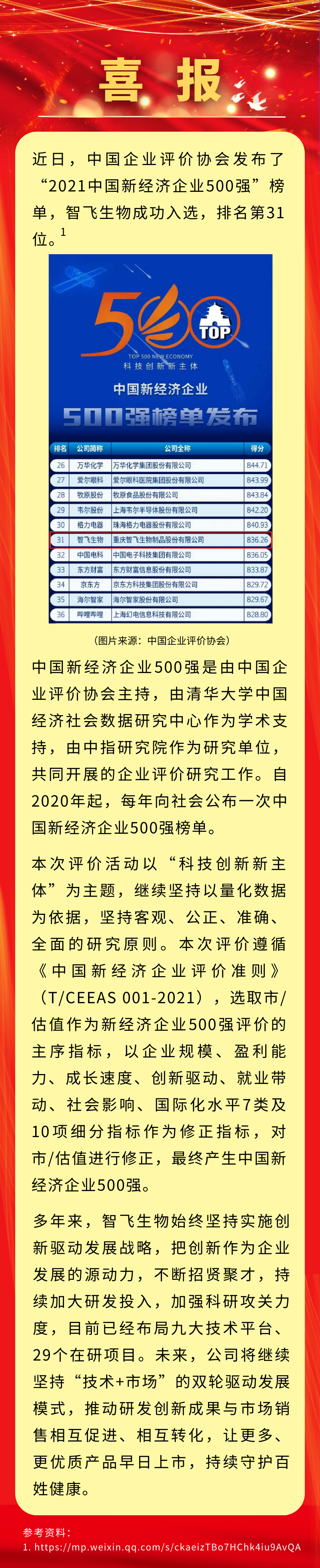 喜讯！凯发K8天生赢家一触即发生物入选&ldquo;2021中国新经济企业500强&rdquo;，排名第31位.png